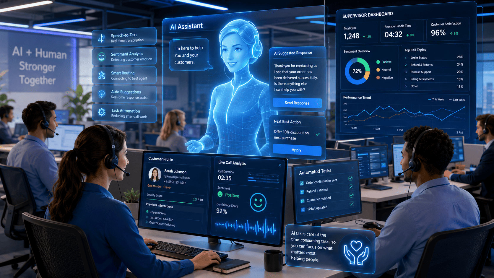 AI Voice Services