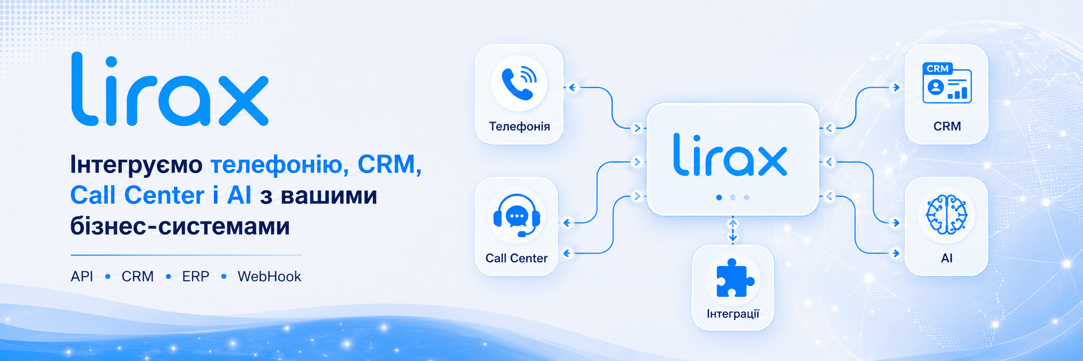 lirax integrations